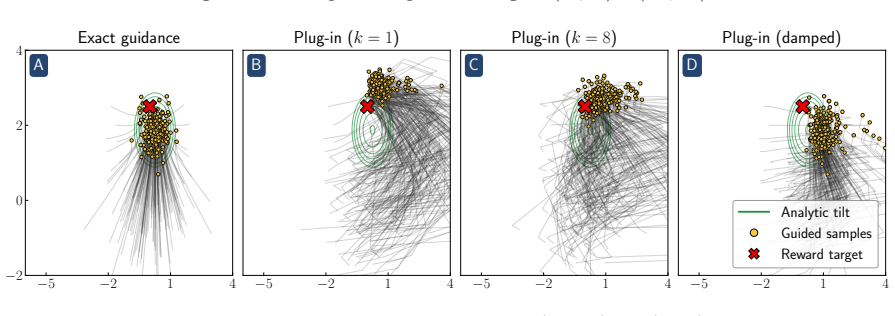 Figure 19