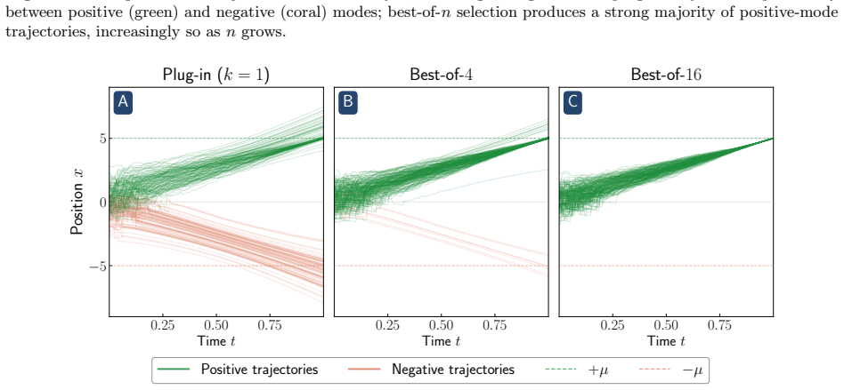 Figure 23