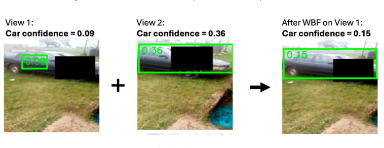 Figure 14