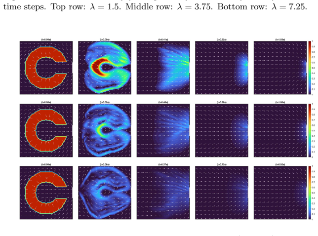 Figure 11