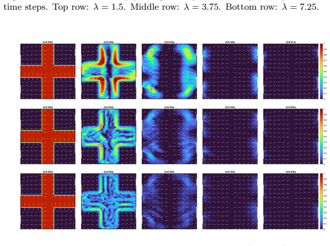 Figure 13