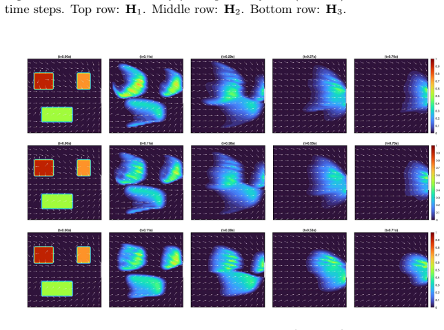 Figure 15