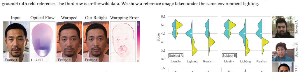 Figure 17