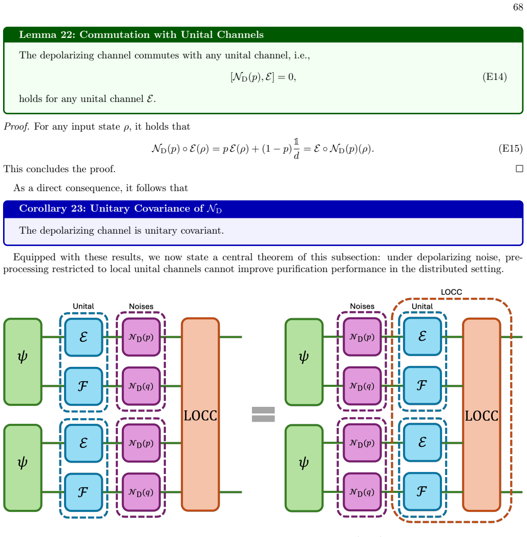 Figure 28