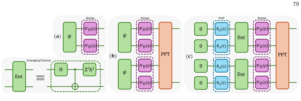Figure 37