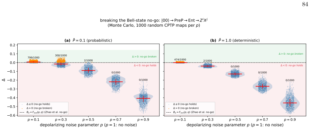 Figure 43