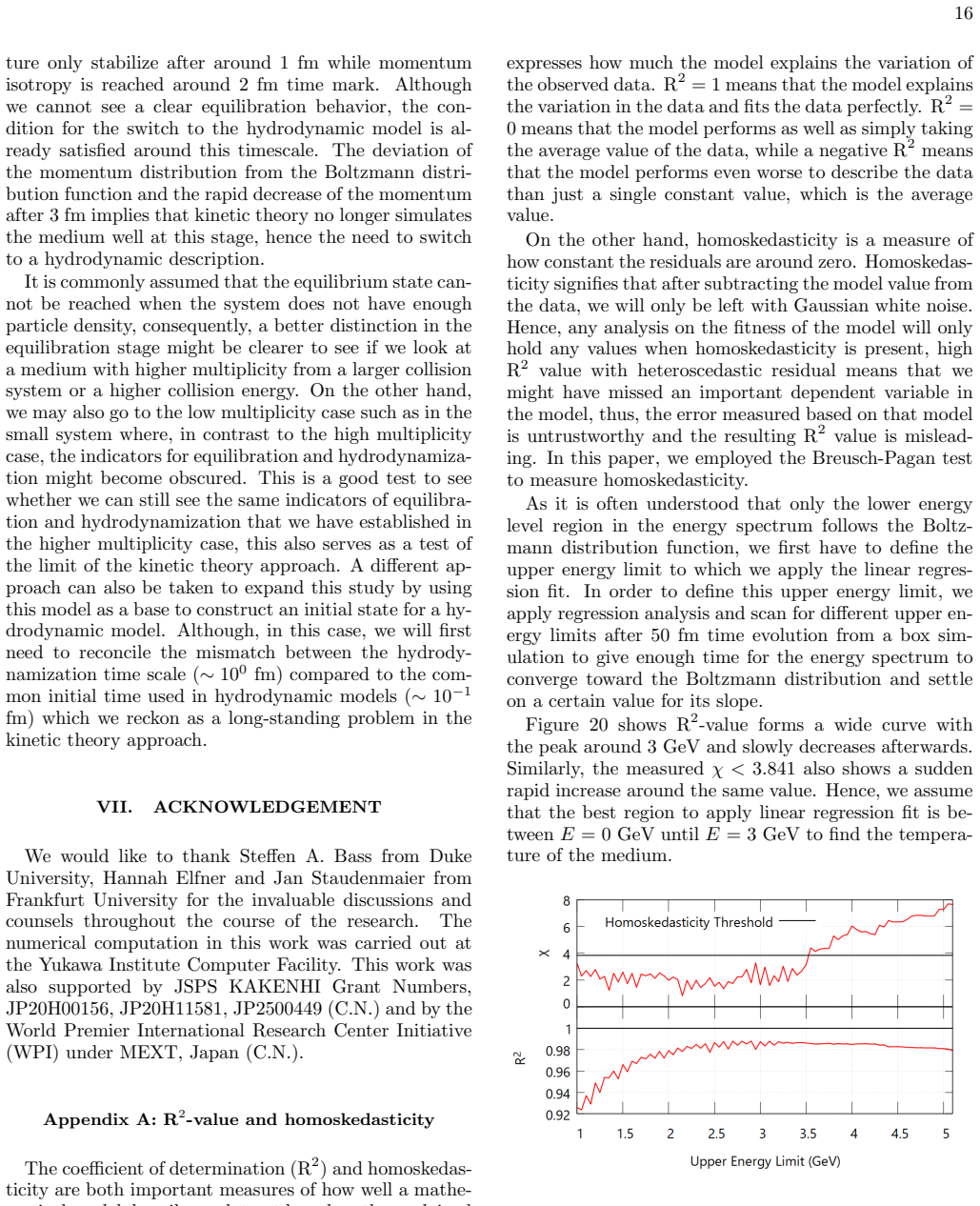 Figure 20