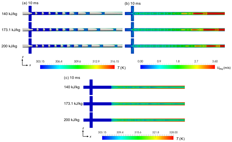 Figure 13