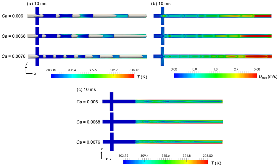 Figure 15