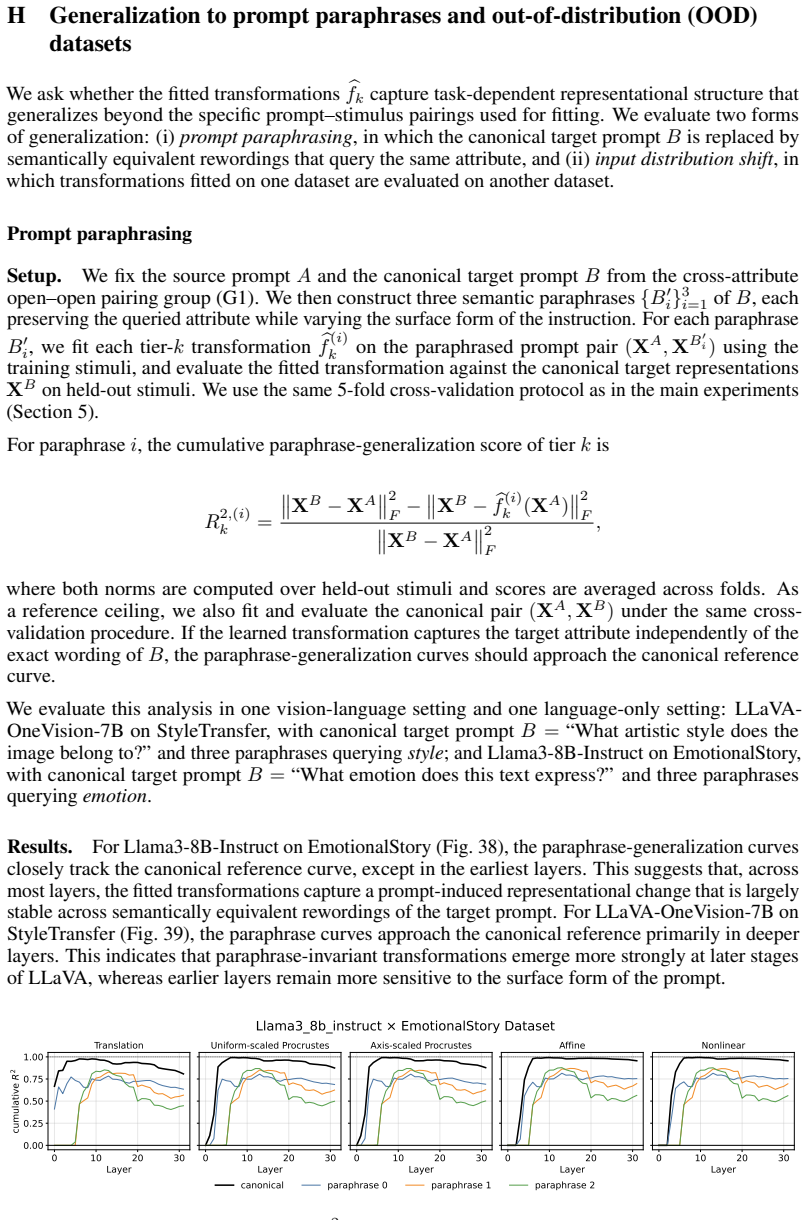 Figure 38