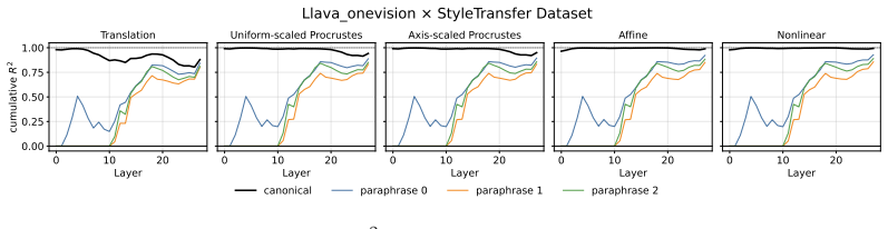Figure 39