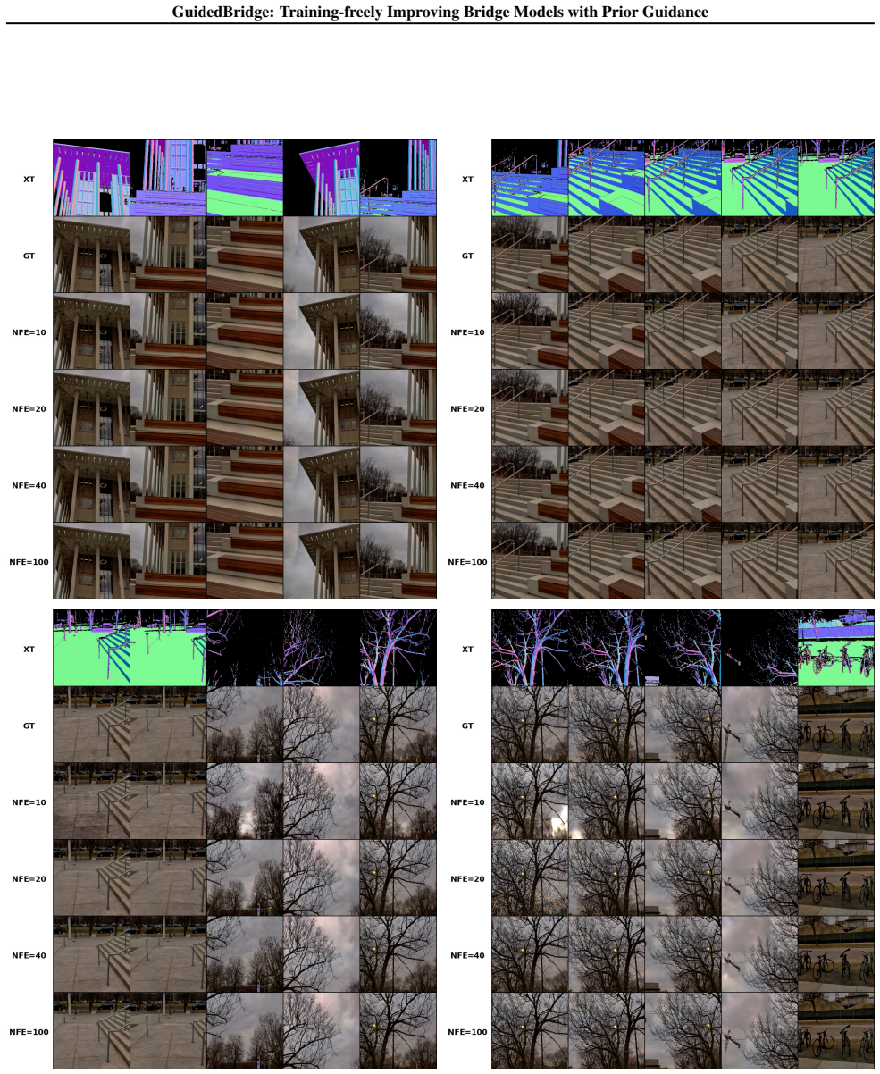 Figure 17