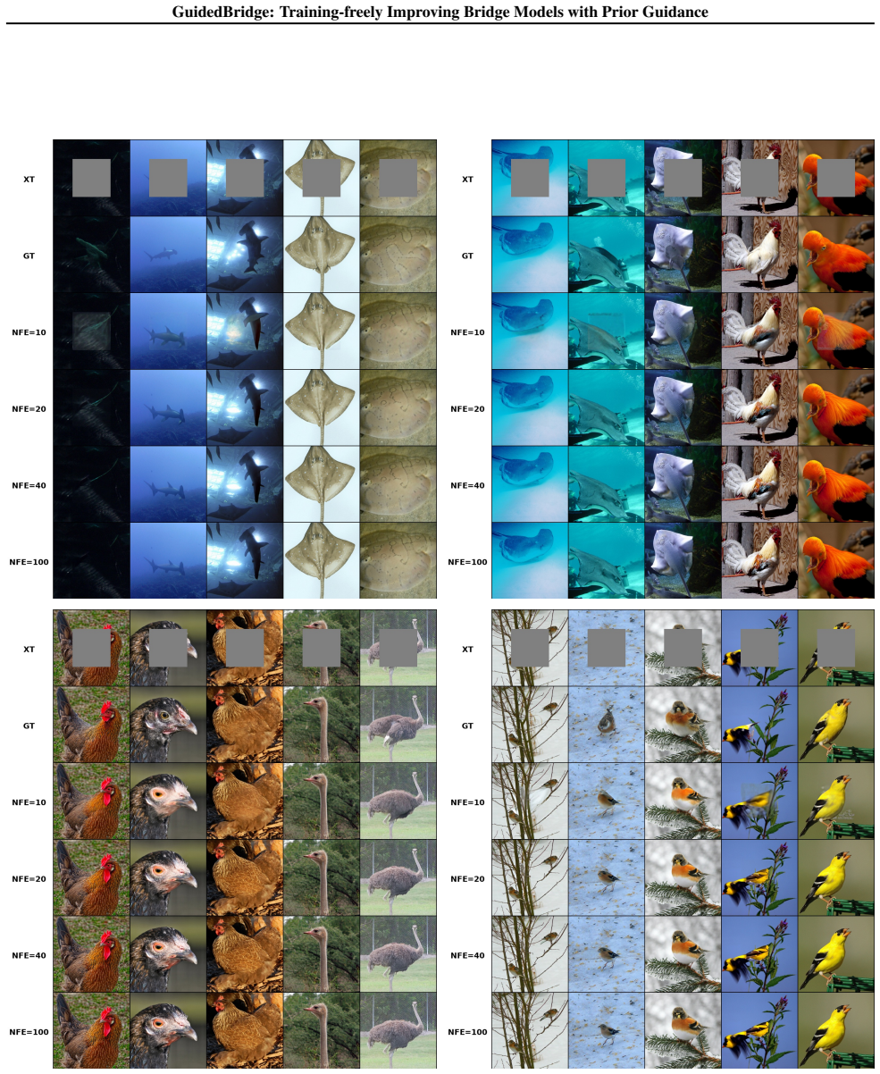 Figure 21