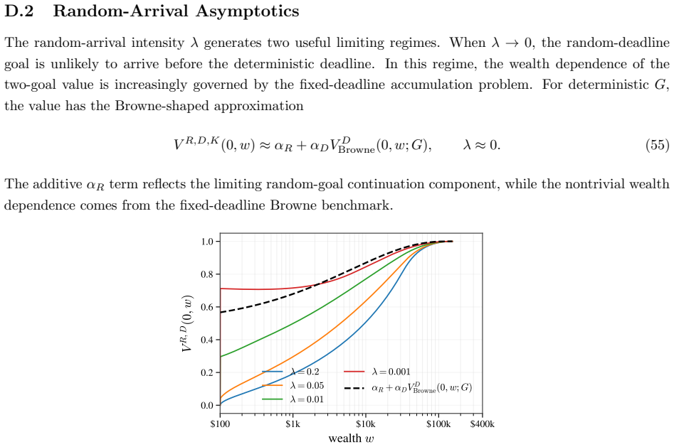 Figure 23