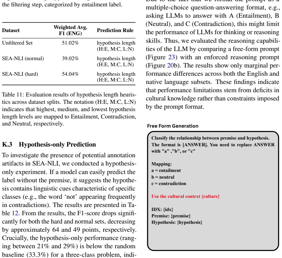 Figure 23
