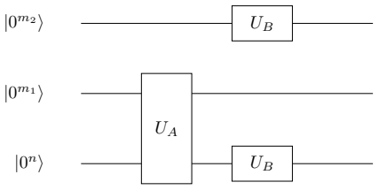 Figure 8