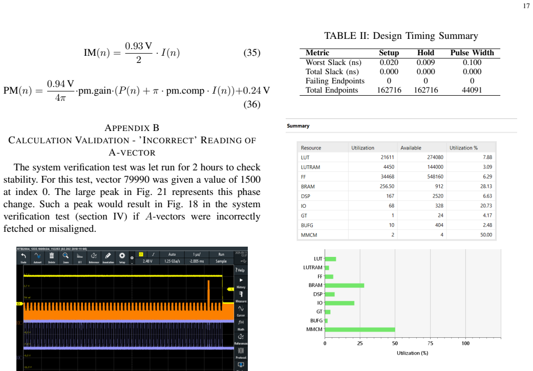 Figure 23