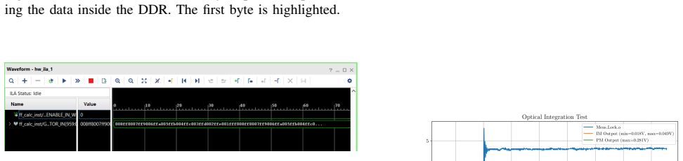 Figure 25