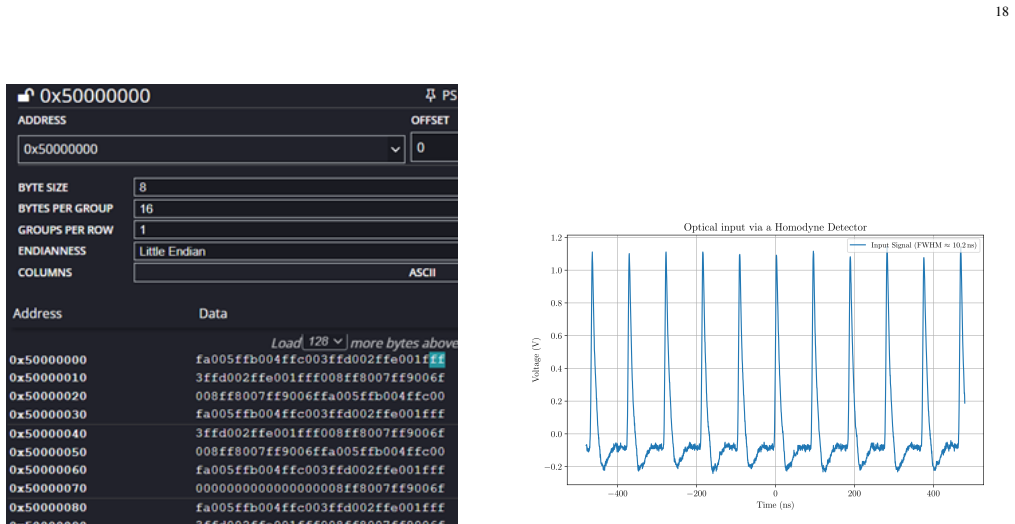 Figure 27