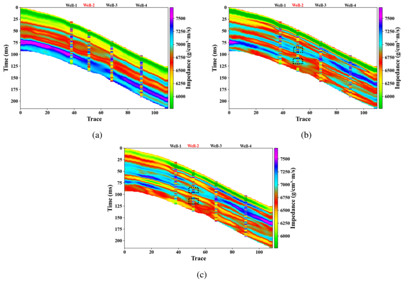 Figure 14