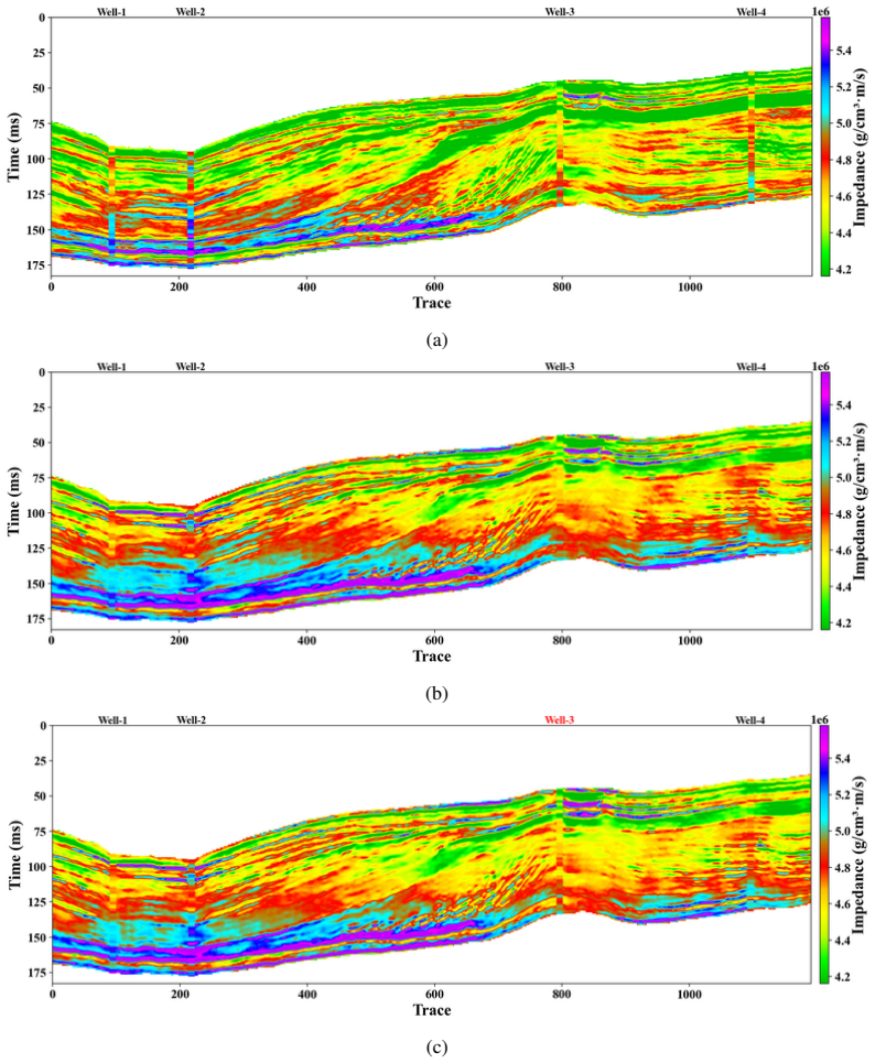 Figure 17