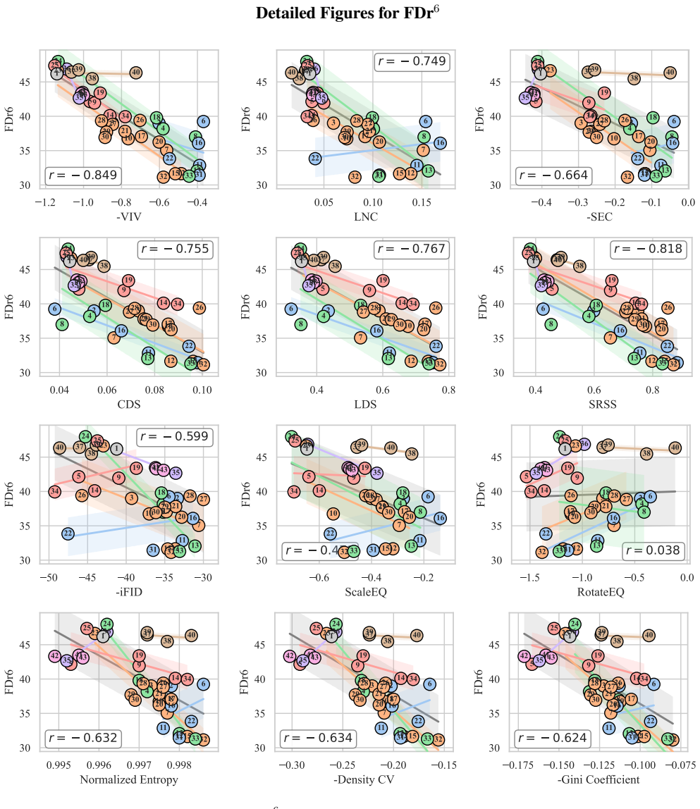 Figure 23