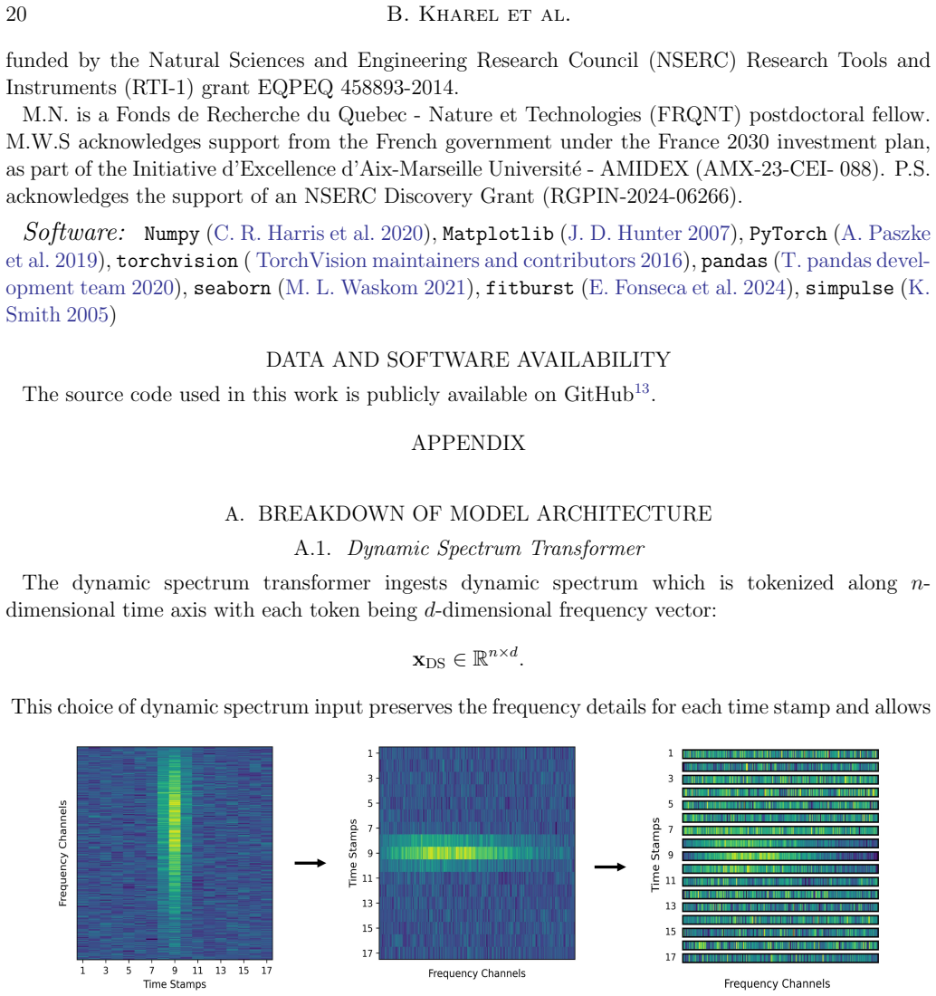 Figure 14