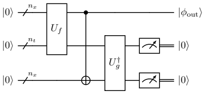 Figure 8