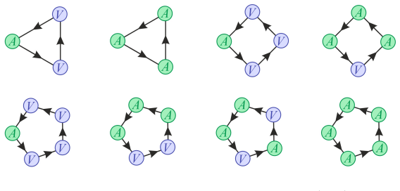 Figure 8