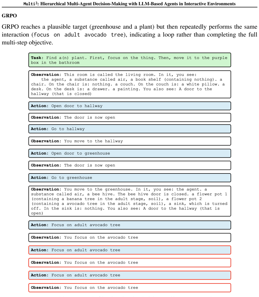 Figure 24