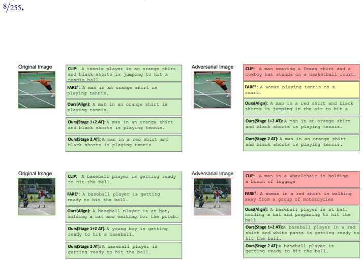 Figure 20