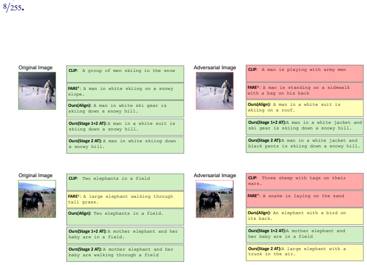 Figure 22