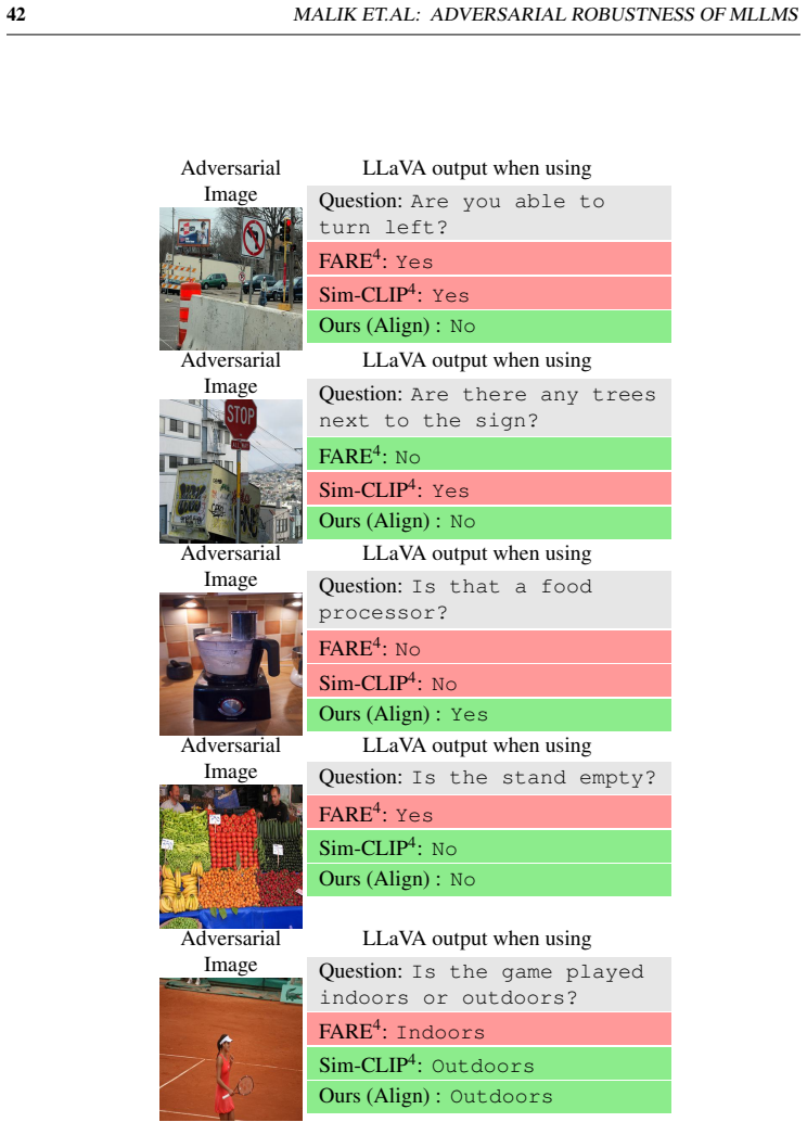 Figure 27