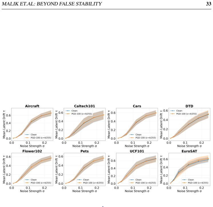 Figure 23