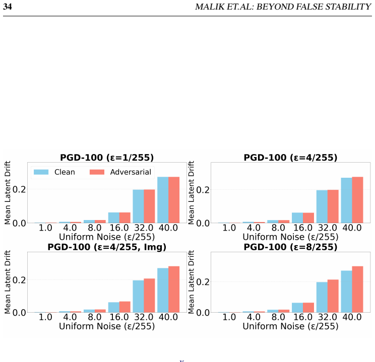 Figure 24
