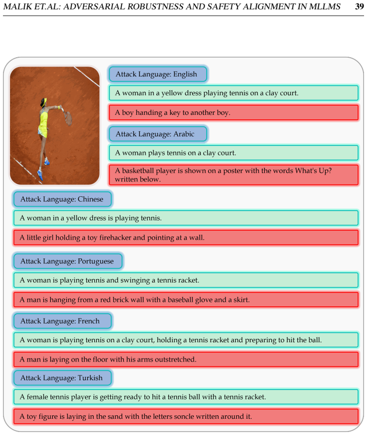 Figure 25