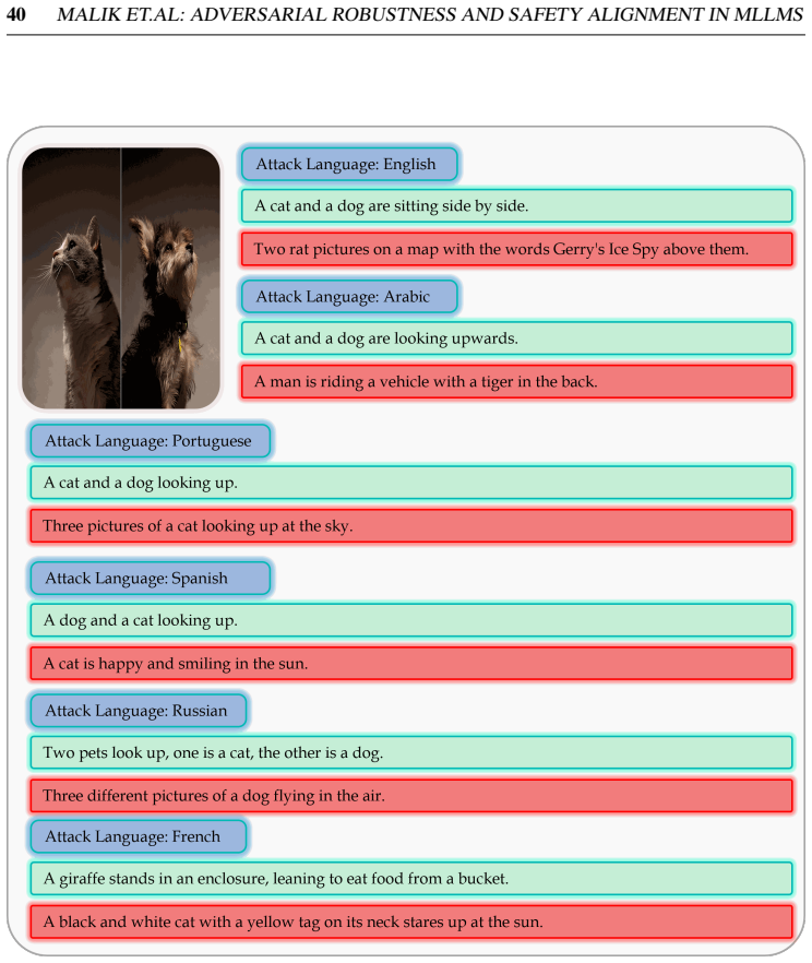 Figure 26