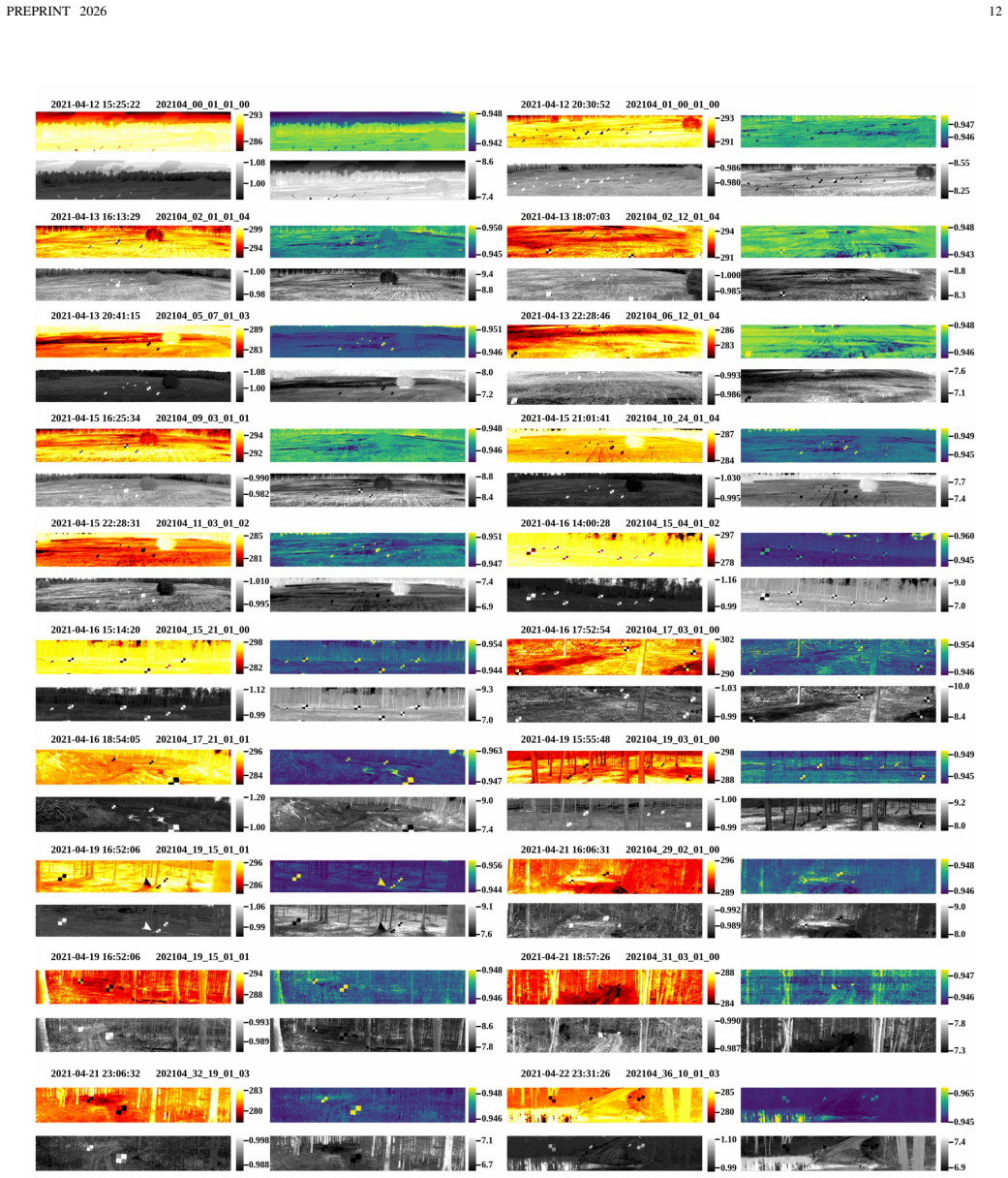 Figure 12