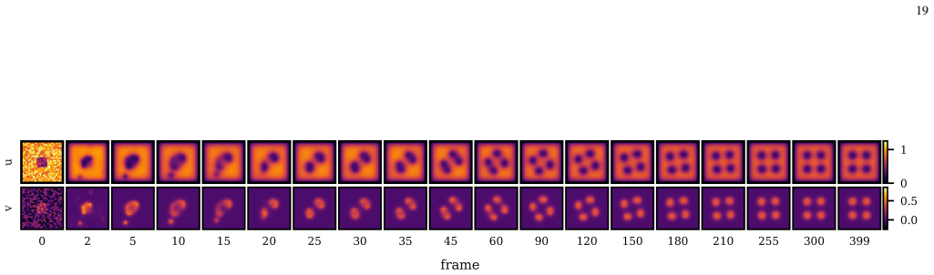 Figure 12