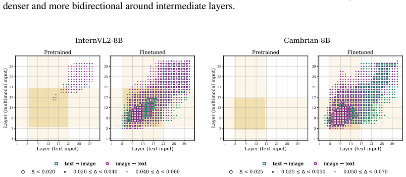 Figure 23