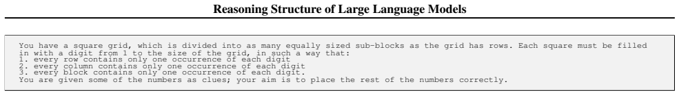 Figure 31