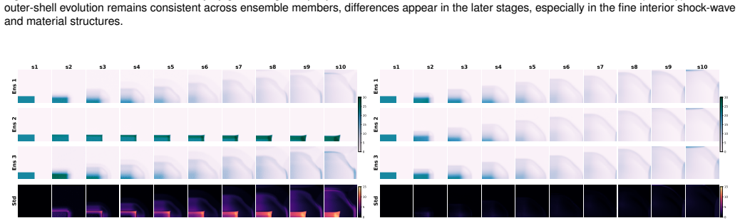 Figure 20