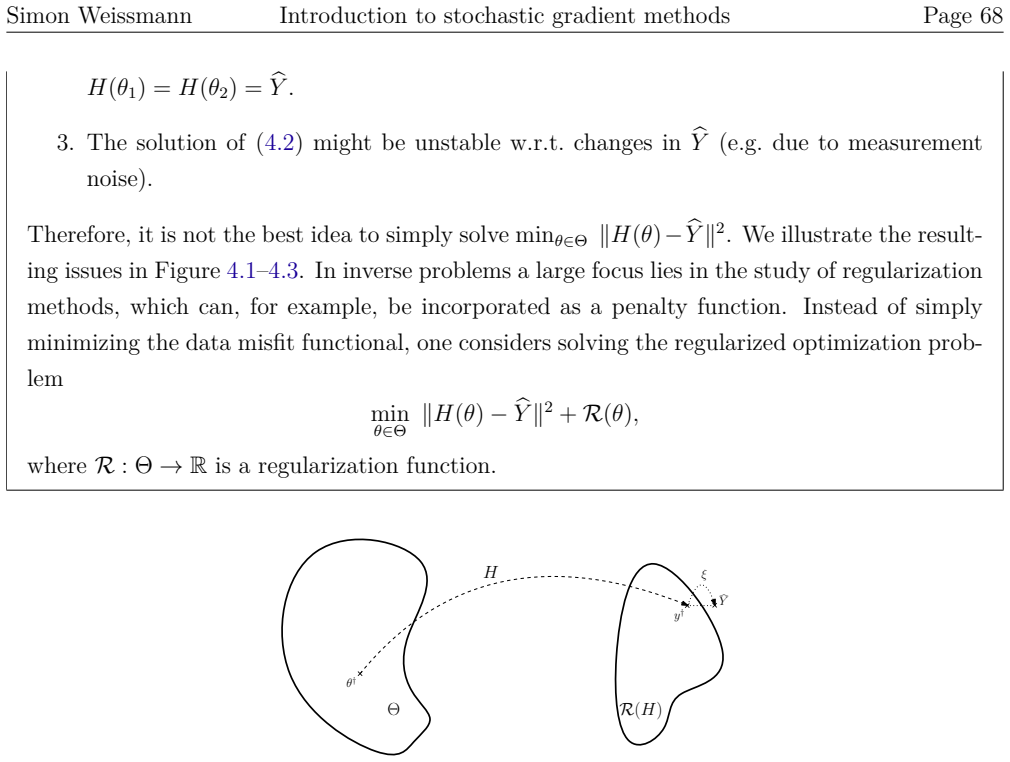 Figure 4.1