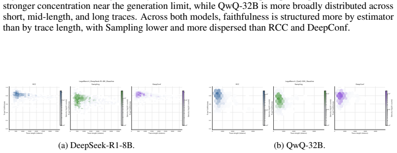 Figure 26