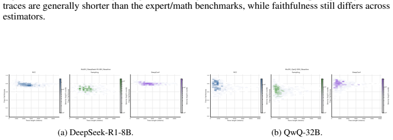 Figure 27