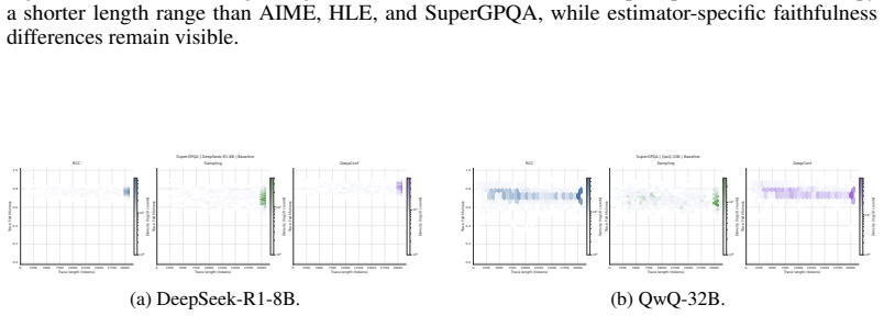 Figure 28