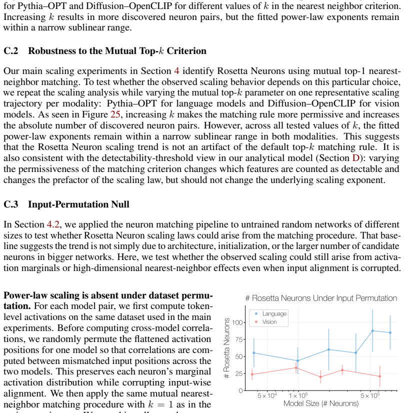 Figure 26