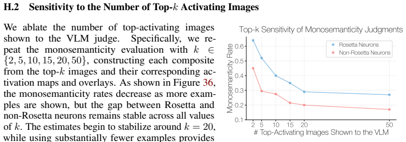 Figure 36