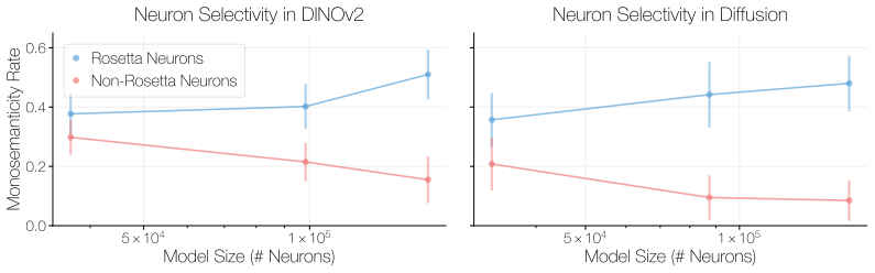 Figure 37