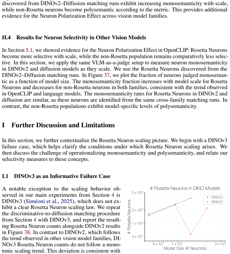 Figure 38